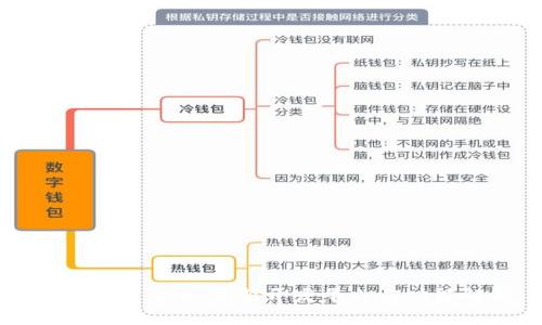 Tokenim 2.0:全新开发平台与功能解析