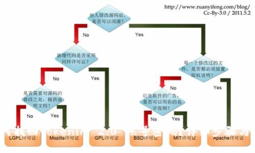 如何找回Tokenim 2.0 账号密码?详细步骤与技巧
