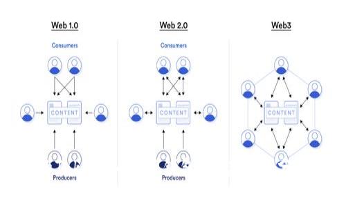 如何保护您的TokenIM 2.0钱包:防盗案例分析与安全策略