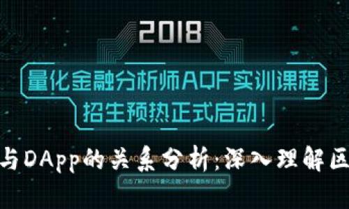 Tokenim 2.0与DApp的关系分析:深入理解区块链应用生态