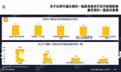 Tokenim 2.0:解读不再支持ETC的影响与替代方案