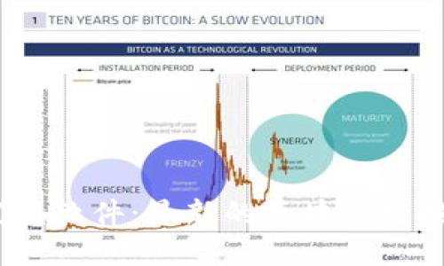 Tokenim 2.0 空投软件：最新的区块链空投策略与实用指南