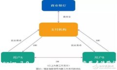 Tokenim 2.0 钱包的可靠性分析与用户体验评测