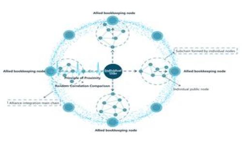Tokenim 2.0与Gate.io:全面解析加密交易平台的新动态