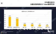TokenIM 2.0 安卓版下载及使用教程