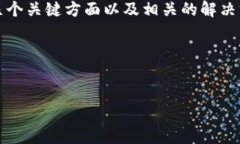 在处理Tokenim界面空白的问题时,我们可以考虑几