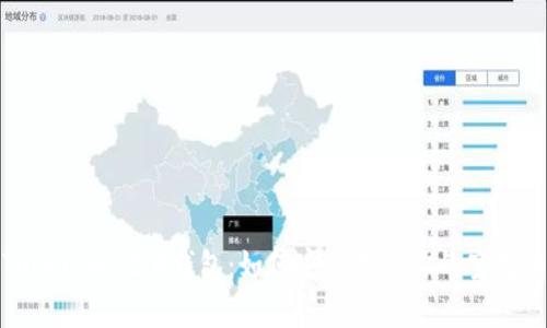 Tokenim 2.0钱包：如何安全存储你的空气币
