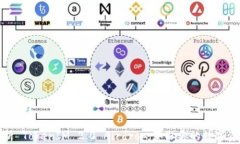 深入解析 TokenIM 2.0 Airdrop:获取你的数字资产之道