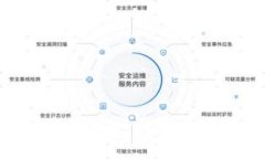 Tokenim 2.0转账中途取消的情况解析及应对措施