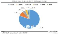 Tokenim APP下载指南:轻松获取数字资产管理利器