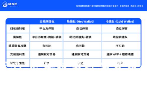 Tokenim2.0 钱吧:区块链与数字货币的未来趋势解析