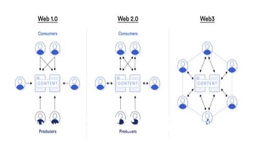 Tokenim 2.0:苹果官网的全新升级体验
