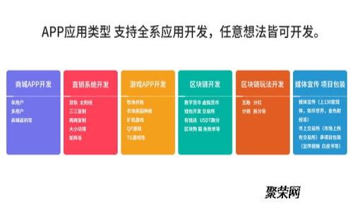 Tokenim 2.0:苹果官网的全新升级体验