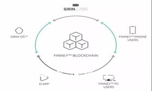 思考一个接近且的
如何安全有效地备份您的Tokenim账户?