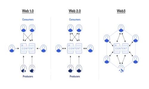内容概述:
- Tokenim 2.0 资产提取显示 Dropped 的解决方案与分析