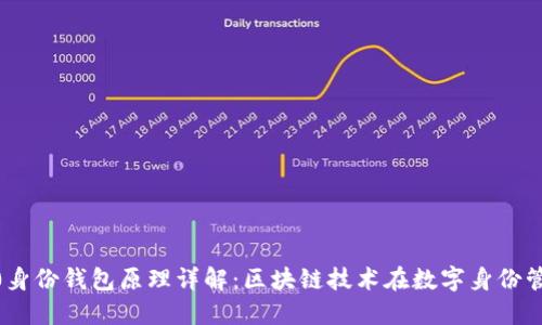 tokenim2.0身份钱包原理详解:区块链技术在数字身份管理中的应用