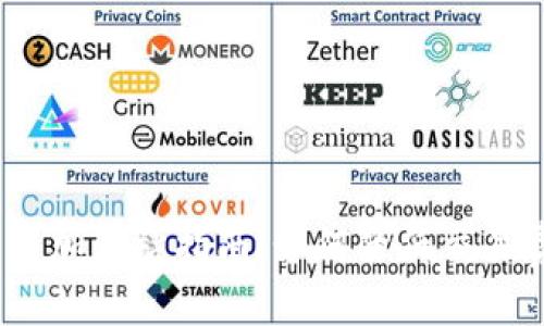 Tokenim矿工费加油站指南:如何降低交易费用,提高收益
