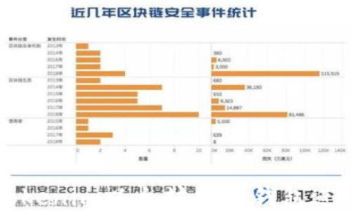 如何使用Tokenim以太坊中文钱包进行安全交易