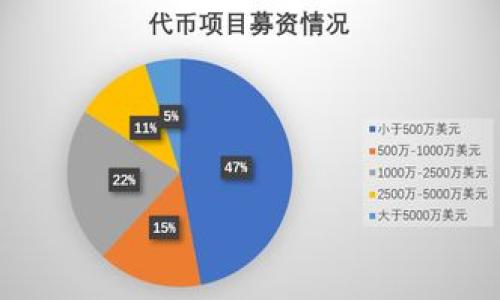 TP冷钱包与TokenIM 2.0:加密资产安全管理的最佳选择