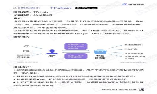 Tokenim 1.0 钱包下载及使用指南