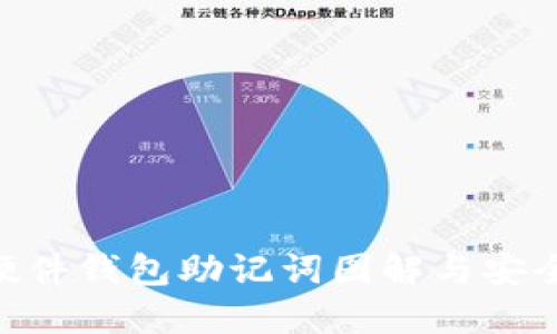 Tokenim硬件钱包助记词图解与安全使用指南