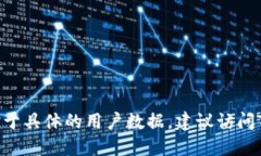 截至2023年10月,我无法提供最新的Tokenim用户数量