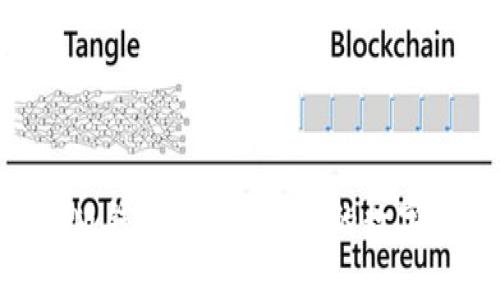 Tokenim官网版钱包:安全、便捷的数字资产管理工具