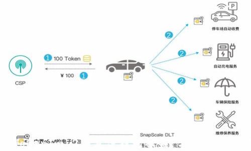 如何防止TokenIm 2.0身份钱包被盗:常见问题与解决方案