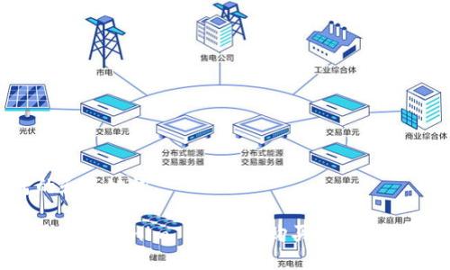思考的和关键词
如何通过Tokenim 2.0钱包购买TRX: 完整指导