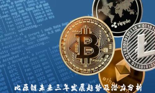 
比原链未来三年发展趋势及潜力分析