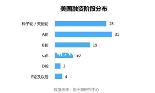 在讨论