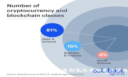 Tokenim 2.0:如何加速打包过程的最佳实践