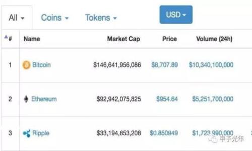 链银并不是Tokenim。链银通常是指一种基于区块链技术的金融服务或产品，而Tokenim则是一个特定的项目或平台，它涉及数字资产和金融服务的创新。因此，它们的性质、功能以及应用场景可能有很大不同。了解这两者的区别有助于更好地把握数字经济和区块链行业的发展动态。如果你还有其他具体问题，欢迎继续提问！