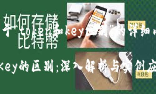 下面是关于“token和key区别”的详细内容框架。
Token与Key的区别:深入解析与实例应用