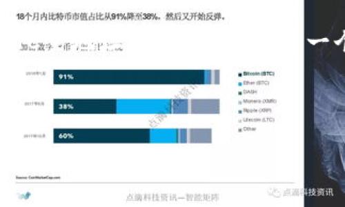为了确保我能有效地帮助您,需要确认您是希望我根据“Tokenim2.0 2 BTC主地址”这个主题创建一个友好的文章结构吗?如果是的话,以下是一个可能的、关键词和内容大纲。
### 友好的
如何找到Tokenim2.0中的2 BTC主地址?完整指南及其安全性分析