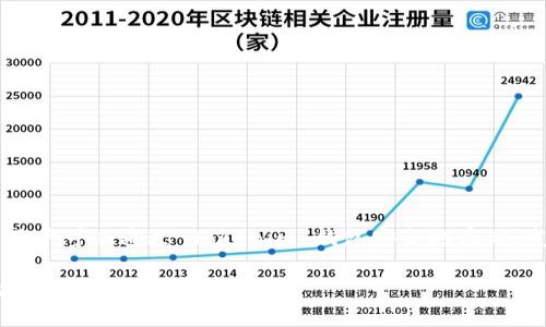 是的，Tokenim 是一个以太坊钱包。它是专门设计用于管理以太坊及其代币的数字钱包。用户可以通过 Tokenim 钱包安全地存储、发送和接收以太坊（ETH）和 ERC-20 代币，同时也可以参与去中心化应用（DApp）的互动。

如果您想了解更多关于 Tokenim 或以太坊钱包的信息，请告诉我，我可以提供更详细的资料。
