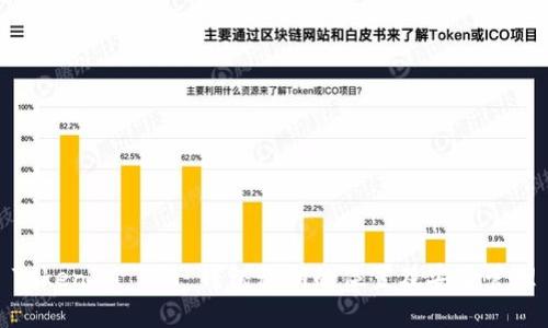TokenIM 2.0 钱包私钥的位置及安全管理