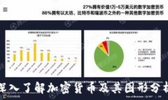 深入了解加密货币及其图形分析