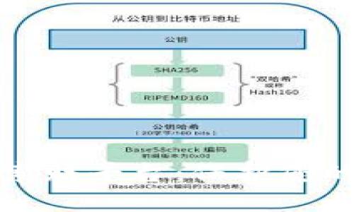 济南加密货币索赔平台:保护您的数字资产安全