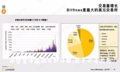 加密货币基础币种详解：新手必看指南