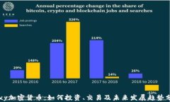 Foxy加密货币:如何投资、交易及未来发展趋势分