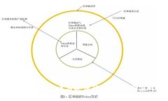 加密数字货币与违法行为:挑战与应对