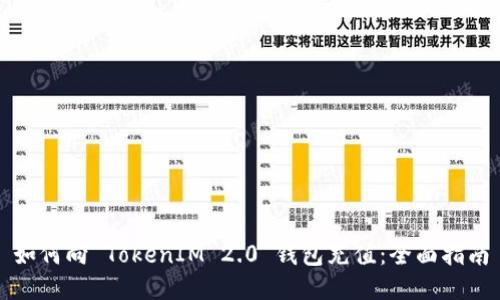 如何向 TokenIM 2.0 钱包充值:全面指南