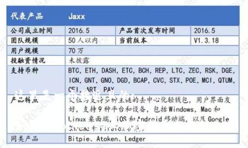 这里是一个接近且的:
如何在Coinbase上加密货币加杠杆交易