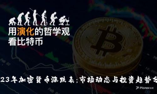 2023年加密货币涨跌表:市场动态与投资趋势分析