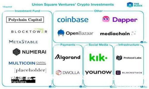 完整解析加密数字货币K线图:交易者必备的技术分析工具