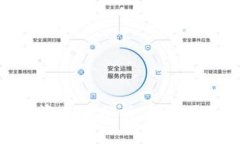 加密货币投资风险分析:你需要知道的一切