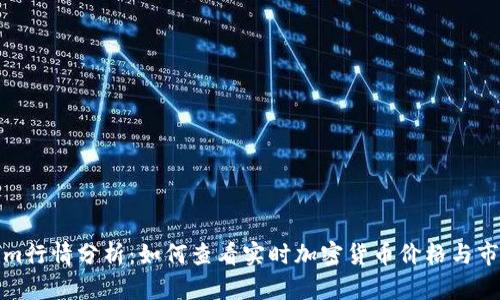 Tokenim行情分析:如何查看实时加密货币价格与市场动态