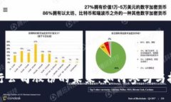 加密货币发行公司股份的未来:如何参与与投资