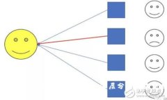 2023年加密货币市场萧条的深层分析与未来趋势